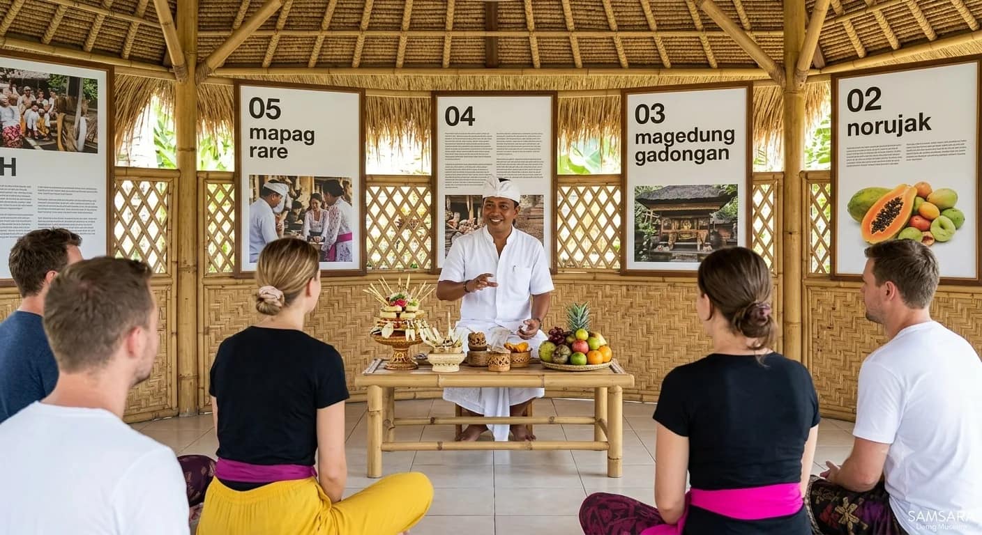 Samsara Living Museum Cultural Life Workshop in Karangasem media 3