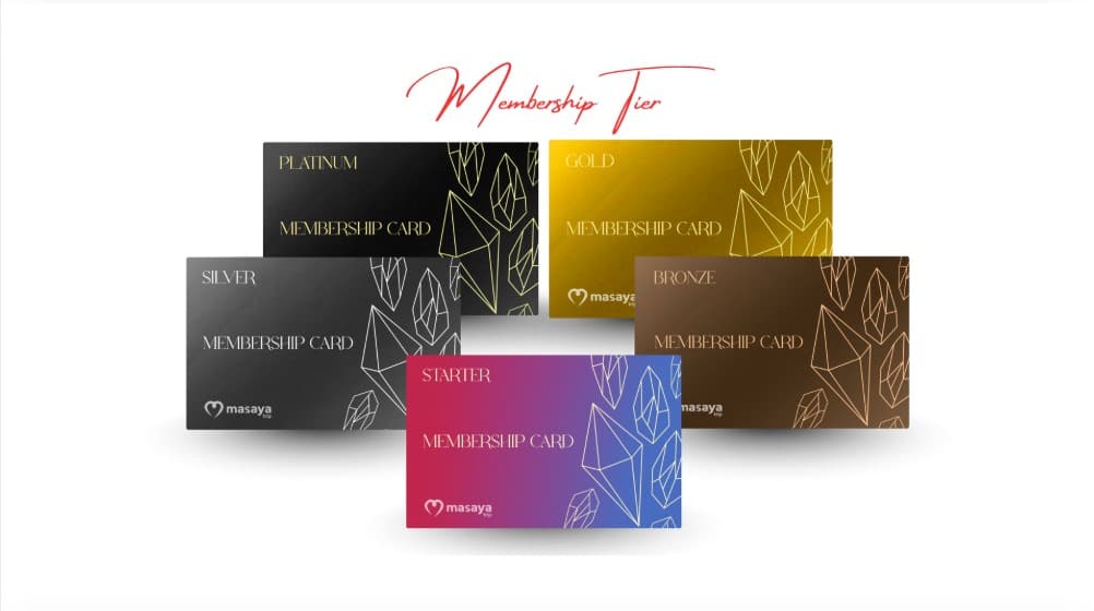 Membership Tiers